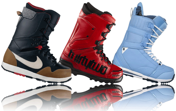 Snowboard Boots - 2020 Guide - ABC of 