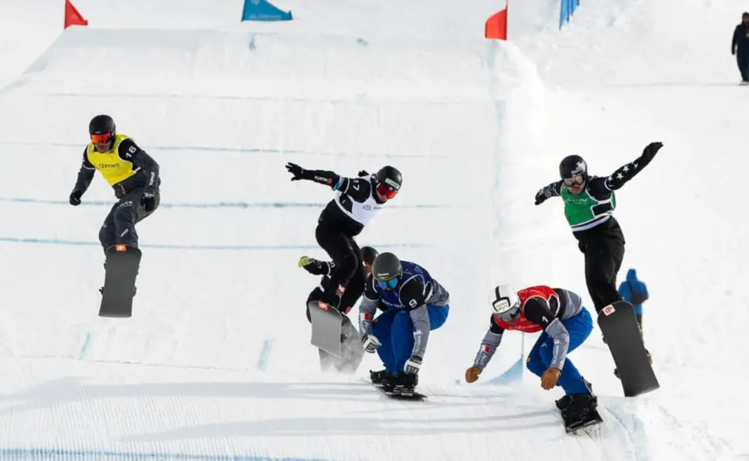 Olympic Snowboarding Events Guide ABC of Snowboarding